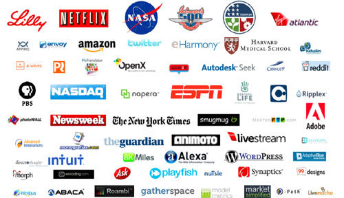 平板市场分析：为什么Kindle Fire必火